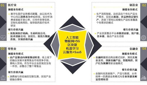 數字賦能，智領未來 財務共享服務與數字內容制作的雙重轉型之路